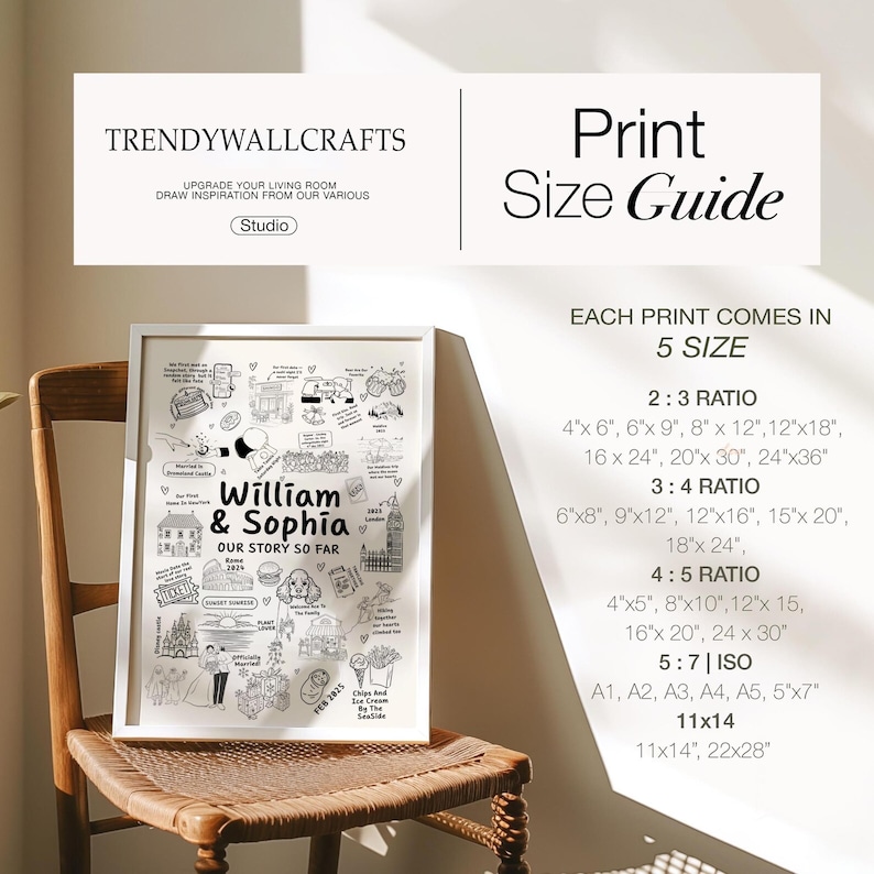 May include: A white framed print titled William & Sophia Our Story So Far featuring black line art illustrations of life events. The text Print Size Guide lists various dimensions in inches for 2:3, 3:4, 4:5, and 5:7 ratios, plus 11x14 and 22x28.