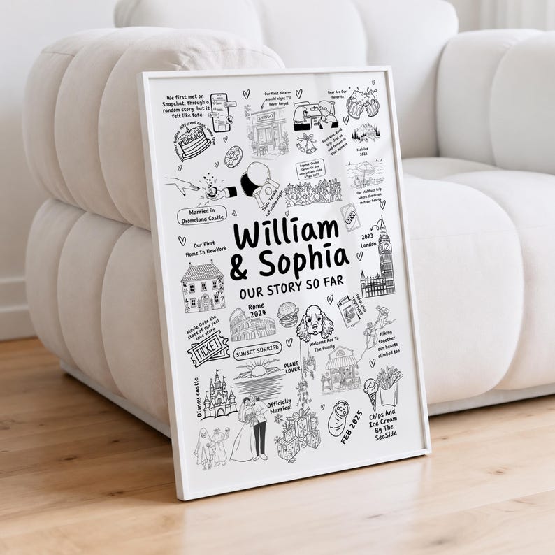 May include: A white framed poster featuring black line art illustrations and text documenting a couple's life milestones. The central text reads William & Sophia Our Story So Far, surrounded by drawings of landmarks, food, pets, and travel icons.