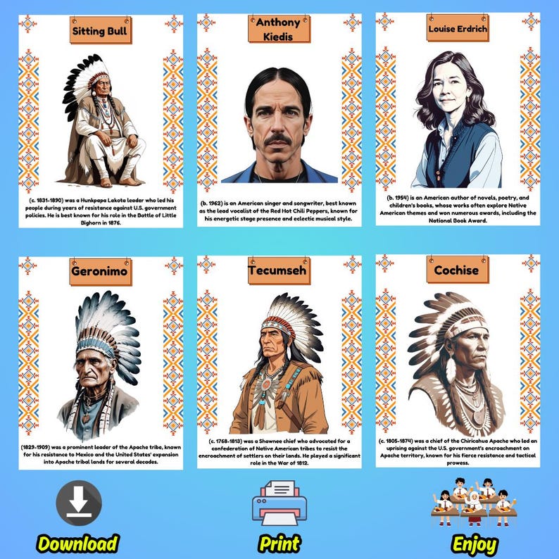 Native American Heritage Month Biographies Posters | 34 Influential ...
