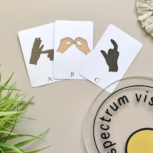 26ps Basic BSL Alphabet Karte Sehhilfe Unterstützung taub SEND Montessori
