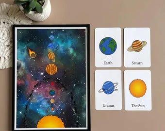 Solar System Poster Set: 15 Flashcards plus 1 A4 poster