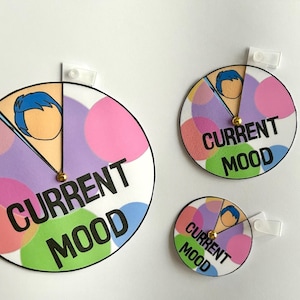 Binnenstebuiten geïnspireerde visuele ondersteuning 'Current Mood'-sleutelhanger NIEUW INNOVATIEF ONTWERP Zie bronnen