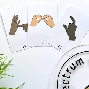 26 stuks basis BSL-alfabet flashcard visueel hulpmiddel voor doven VERSTUREN Montessori