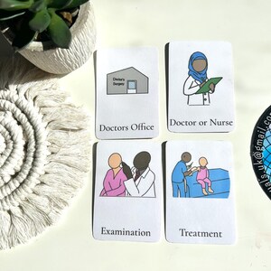 9 pakken artsen bezoeken routine sequencing visuele ondersteuning thuisleren VERSTUREN Montessori