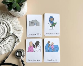 Doctor Visit Sequencing Cards: Visual Supports for SEND Learning 9pk