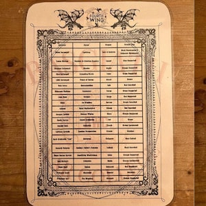 May include: A printable chart with a list of dragon species types, their descriptions, and their associated colors. The chart is titled "Fourth Wing" and includes a quote: "Violence, remember it's only the body that's fragile. You are unbreakable."