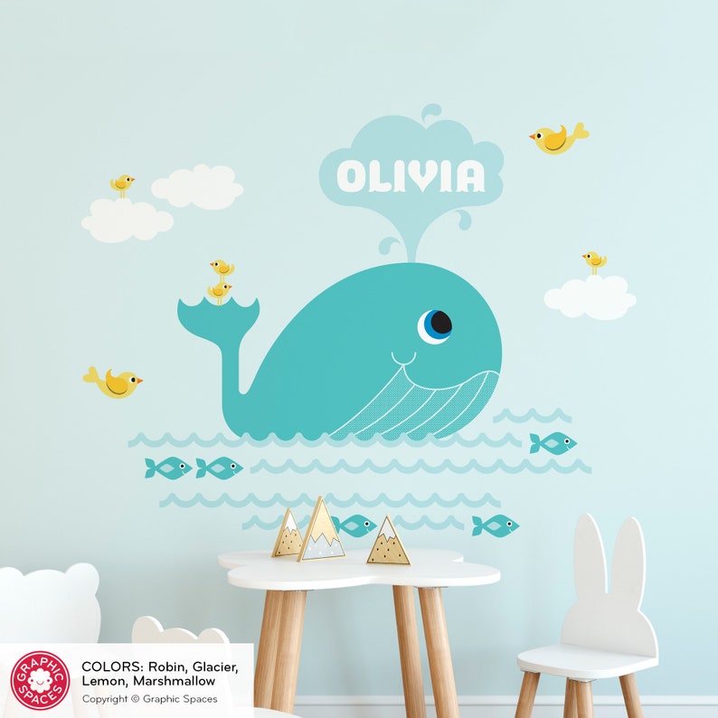 Whale Fabric Wall Decal: Personalized Name Ocean Nursery Reusable image 8