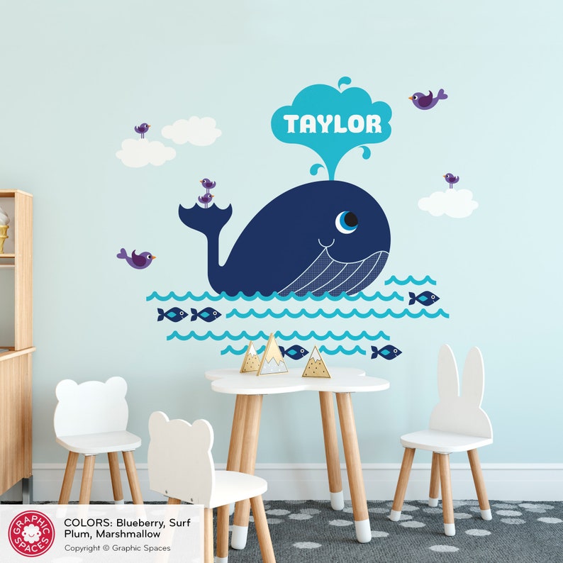 Whale Fabric Wall Decal: Personalized Name Ocean Nursery Reusable image 5