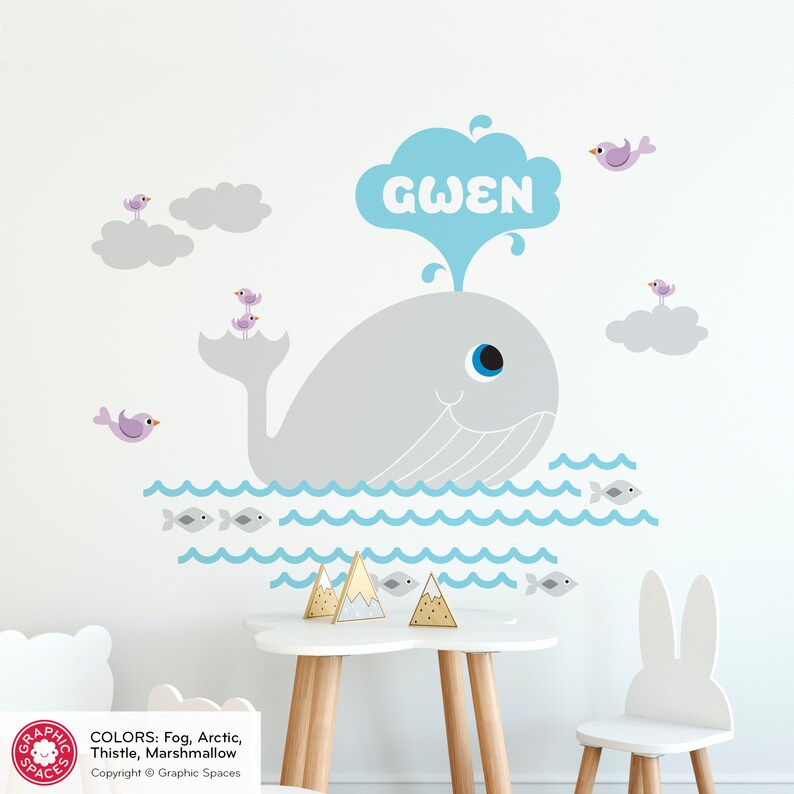 Whale Fabric Wall Decal: Personalized Name Ocean Nursery Reusable image 4