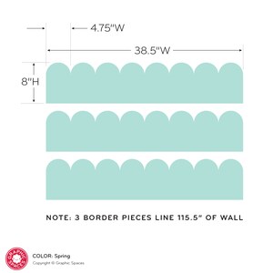 May include: Three light blue scalloped border pieces, each measuring 38.5 inches wide and 8 inches high. The border pieces are designed to line 115.5 inches of wall. The text "NOTE: 3 BORDER PIECES LINE 115.5" OF WALL" is printed below the border pieces.