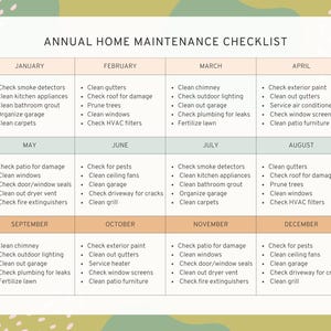 以下が含まれることがあります： 月別に整理された、年間住宅メンテナンスのチェックリスト。チェックリストには、雨どい掃除、煙探知機チェック、木の剪定など、さまざまな作業が含まれています。