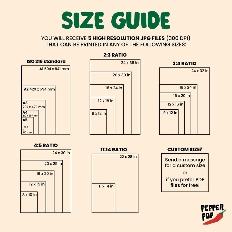 May include: A size guide for printable digital art, showing different aspect ratios and corresponding sizes in inches and millimetres. The guide includes standard ISO 216 paper sizes, 4:5 ratio, 2:3 ratio, 3:4 ratio, and 11:14 ratio. It also mentions that the files are high resolution JPGs at 300 DPI and that custom sizes are available upon request.