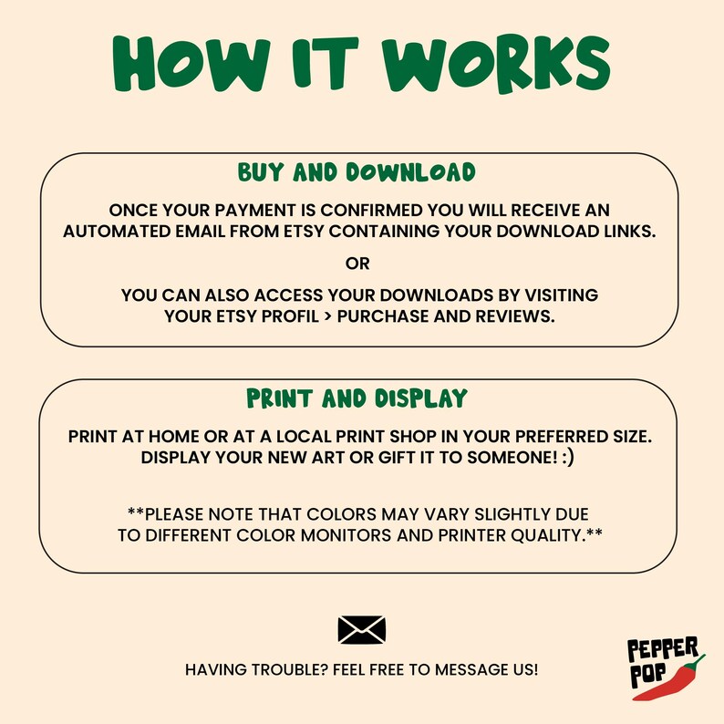 May include: A green and white graphic with the text "How It Works" in large green letters. The graphic explains how to buy and download digital art prints, and how to print and display them at home or at a local print shop. The graphic also includes a note that colours may vary slightly due to different colour monitors and printer quality.