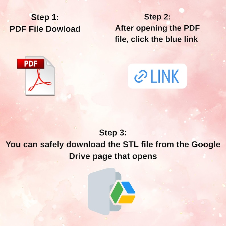 May include: A graphic with instructions for downloading a file. Step 1: Download a PDF file. Step 2: Click the blue link after opening the PDF. Step 3: Download the STL file from the Google Drive page.
