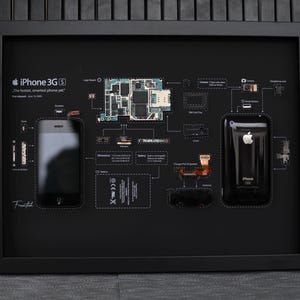 Framed iPhone 3GS - Retro Tech Wall Art - Matte Black Background