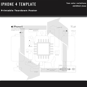Puede incluir: Un póster desmontable imprimible en blanco y negro para un iPhone 4. El póster incluye el texto "IPHONE 4 TEMPLATE" y "Printable Teardown Poster". El póster también incluye el texto "iPhone 4 This changes everything. Again."