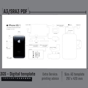 Plakat z demontażem iPhone'a 3GS: do wydrukowania, zrób to sam, dekoracja ścienna (do pobrania w formacie PDF)