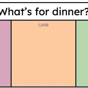 May include: A blank meal planning template with the words "What's for dinner?" at the top. The template is divided into three sections labeled "Protein", "Carb", and "Vegetable".