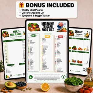 Op de afbeelding: Een digitale gids met een lijst van voedingsmiddelen die migraine kunnen uitlokken, bestaande uit drie panelen: een weekmenu, een centrale lijst ingedeeld in eten, beperken en vermijden, en een boodschappenlijst. Tekst is inbegrepen.