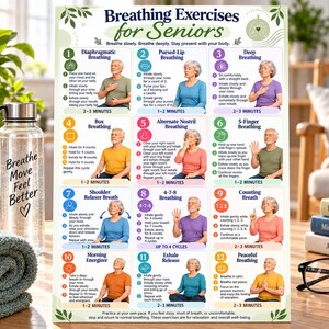 Pode incluir: Um cartaz instrutivo intitulado Breathing Exercises for Seniors apresentando doze passos numerados com ilustrações de pessoas realizando várias técnicas de respiração, acompanhado por uma garrafa de água transparente com o texto Breathe Move Feel Better.