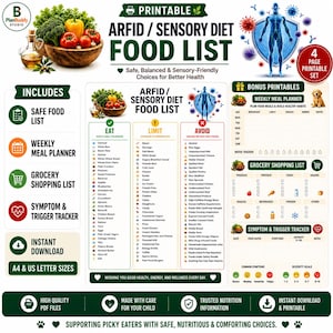 以下が含まれることがあります： ARFIDおよび感覚過敏向け食事リストの印刷用セット。安全な食品リスト、週間食事プランナー、買い物リスト、症状トラッカーを含む4ページのガイドで、テキストとアイコンが記載されています。