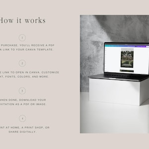 May include: A laptop displaying a book cover titled "Jacob & Chloe" sits on a white rectangular stand. The image is set against a neutral background with text that reads "How it works" and instructions for using a Canva template.