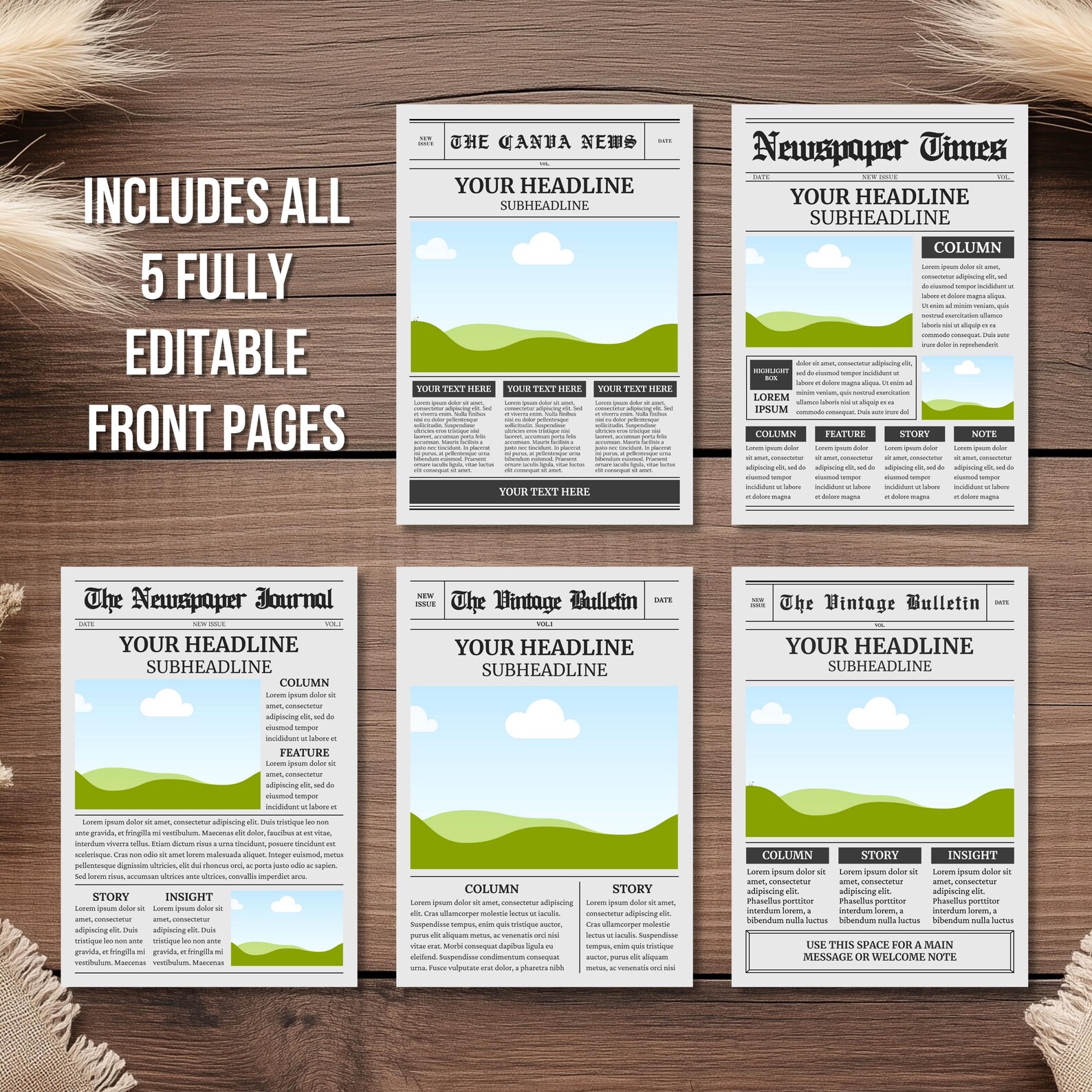 Editable Front Page Newspaper Canva Template Bundle|printable Fake ...