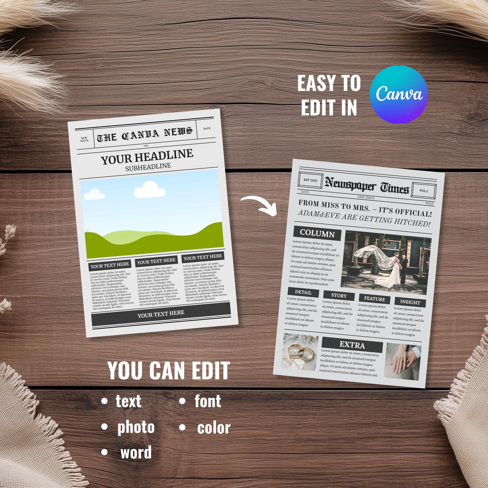 Editable Front Page Newspaper Canva Template Bundle|printable Fake ...
