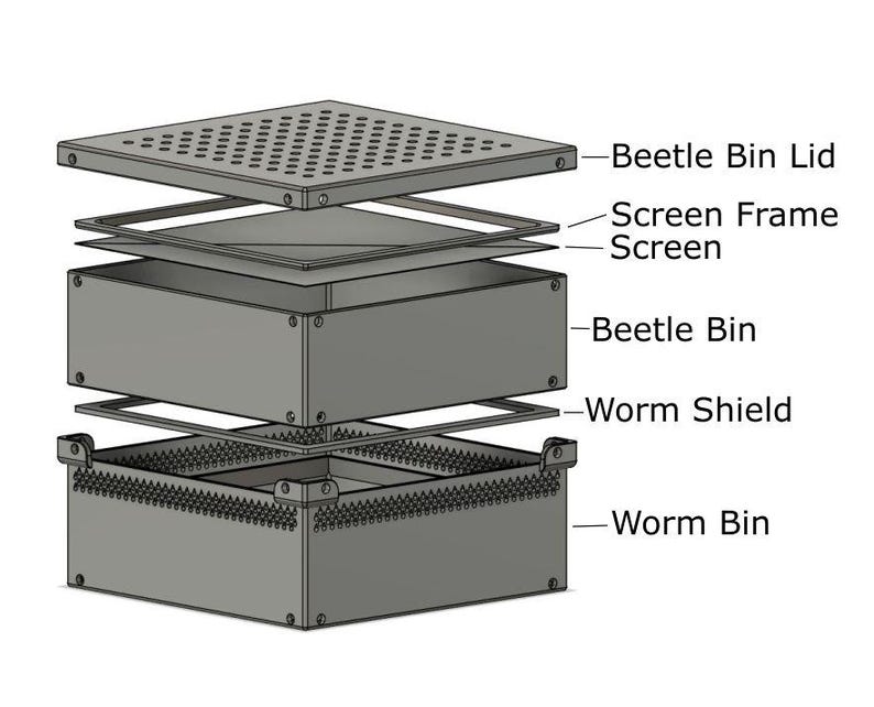 Kodular Insect Mealworm Farm Self Sorting, Modular, Expandable, Compact, Insect ...