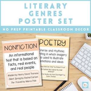 Literary Genres Posters | 19 Printable Posters for ELA Classroom