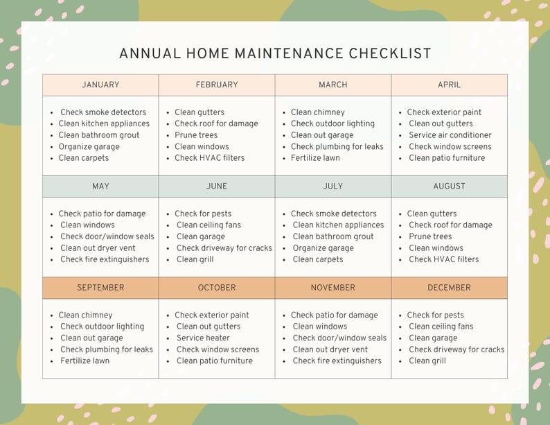 Annual Home Maintenance Checklist and Calendar - Etsy