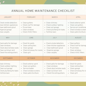 以下が含まれることがあります： 年間の住宅メンテナンスタスクのチェックリストで、月別に整理されています。チェックリストには、雨どい掃除、煙探知機チェック、木の剪定などのタスクが含まれています。
