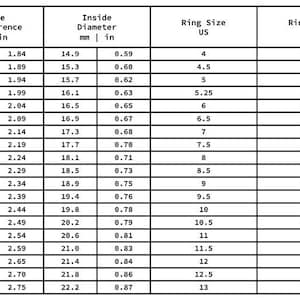 May include: A ring size conversion chart with measurements in inches and millimeters. The chart includes inside circumference and diameter, along with US and UK ring sizes, ranging from size 4 to 13.