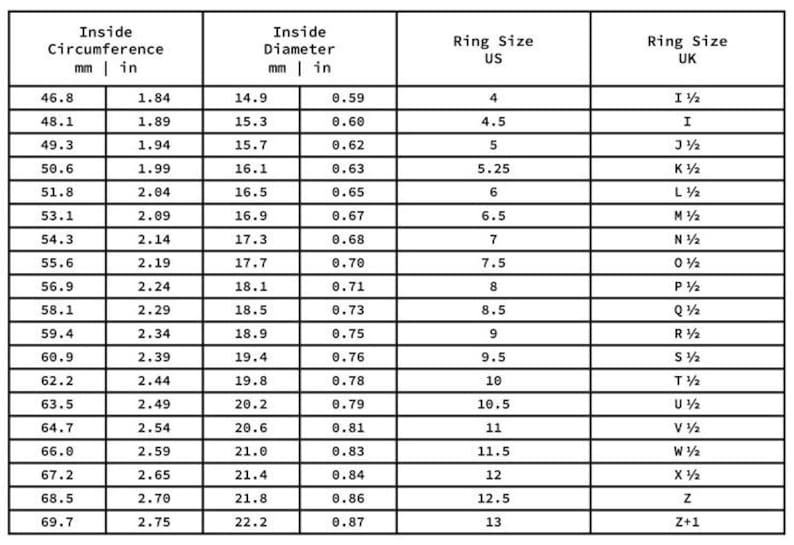 May include: A ring size conversion chart with measurements in inches and millimeters. The chart includes inside circumference and diameter, along with US and UK ring sizes, ranging from size 4 to 13.