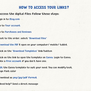 May include: A white background with black text explaining how to access digital files purchased on Etsy. The text includes steps to download files, open them on a computer, and edit them in Canva.