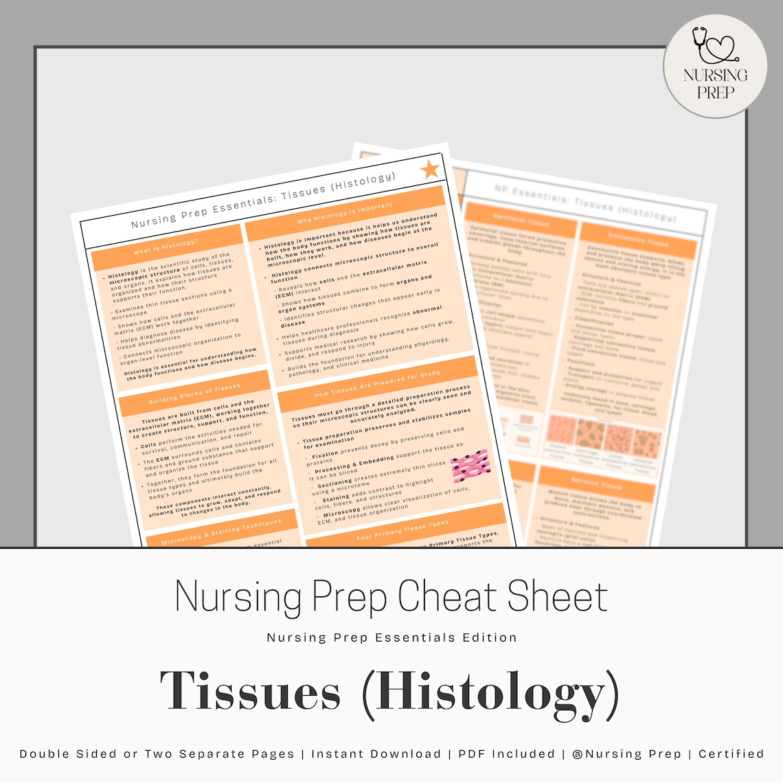 Histology Cheat Sheet | Tissues Overview | Epithelial, Connective ...