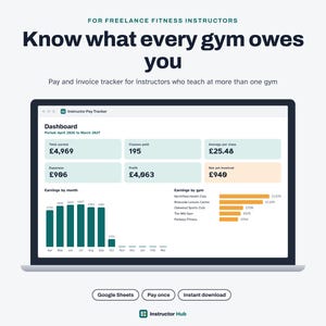 May include: A digital dashboard for freelance fitness instructors titled Instructor Pay Tracker. The screen displays financial data including total earned, classes paid, average per class, expenses, profit, and not yet invoiced amounts with charts.