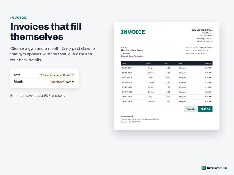 May include: A digital interface displaying an invoice generation tool titled Invoices that fill themselves. It features dropdown menus for gym and month selection, alongside a sample invoice document for Alex Morgan Fitness with a table of classes.