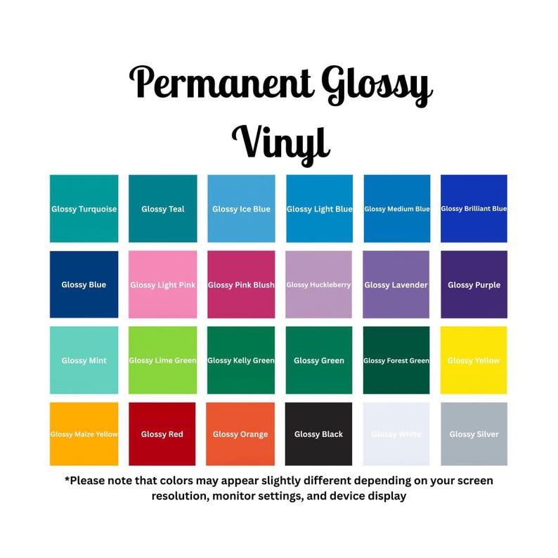 a poster with the words permanent glossy vinyl