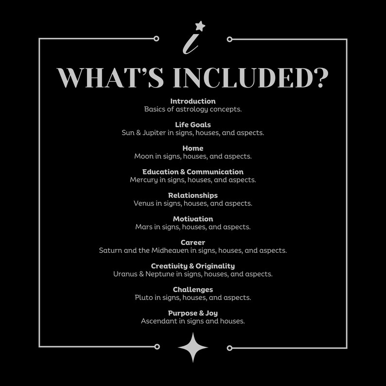 Professional Astrology Birth Chart Reading Indepth Natal Chart