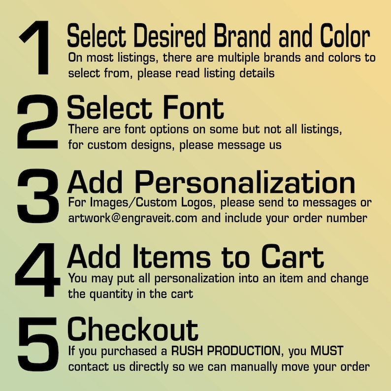 a step-by-step guide on how to create a personalized shopping cart, with numbered steps that provide clear instructions for the user.