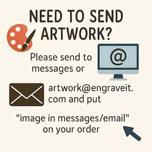 text and icons that provide instructions for sending artwork. It includes a paintbrush, a computer monitor, an email address, and a button for sending messages or images. The instructions ask the user to send artwork to the provided email address, either through messages or images. The instructions also emphasize the importance of not repeating the same information and avoiding redundancy in the description.