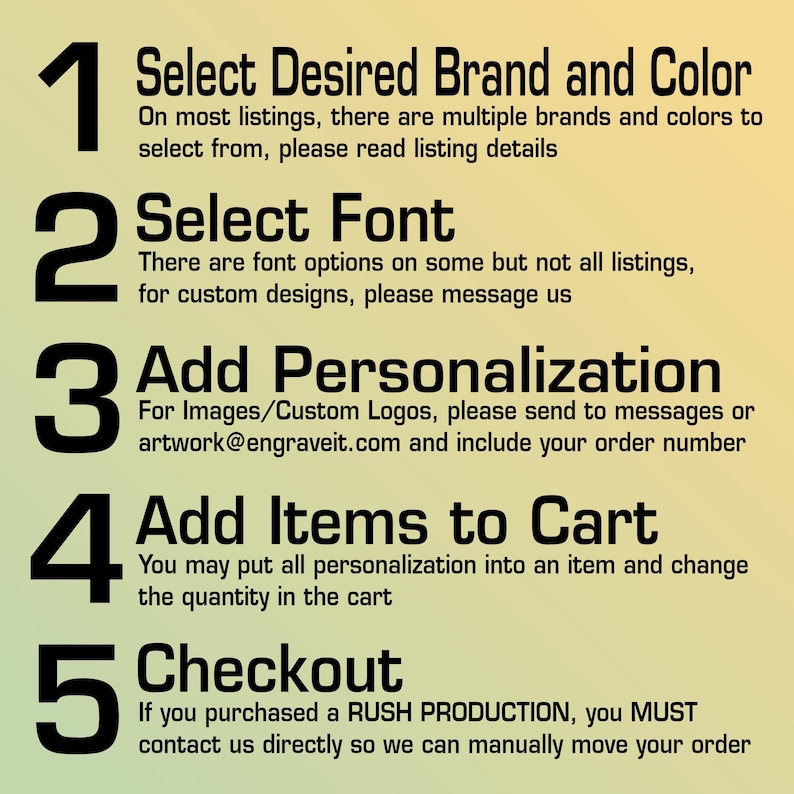 a step-by-step guide on how to create a personalized shopping cart, with numbered steps that provide clear instructions for the user.