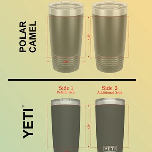 a diagram of a yeti cup size comparison