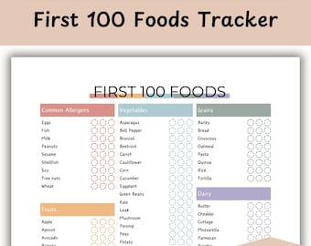 Baby Food Tracker Printable Baby First Food Checklist First 100 Food Meal Planner For Baby Led Weaning Chart Baby Food List Solid Food Diary