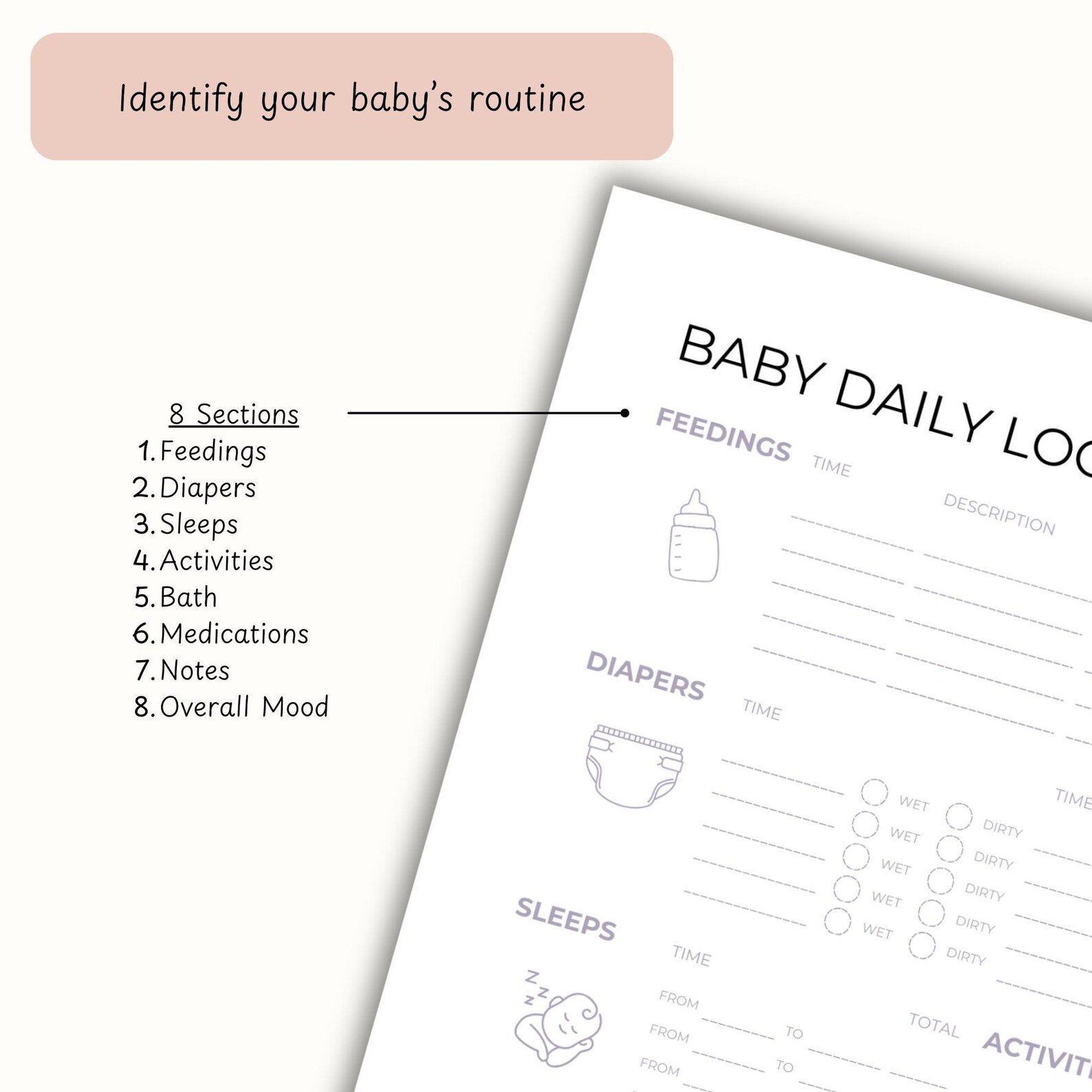 Newborn Tracker for Baby Daily Log Printable Baby Feeding Tracker Baby ...