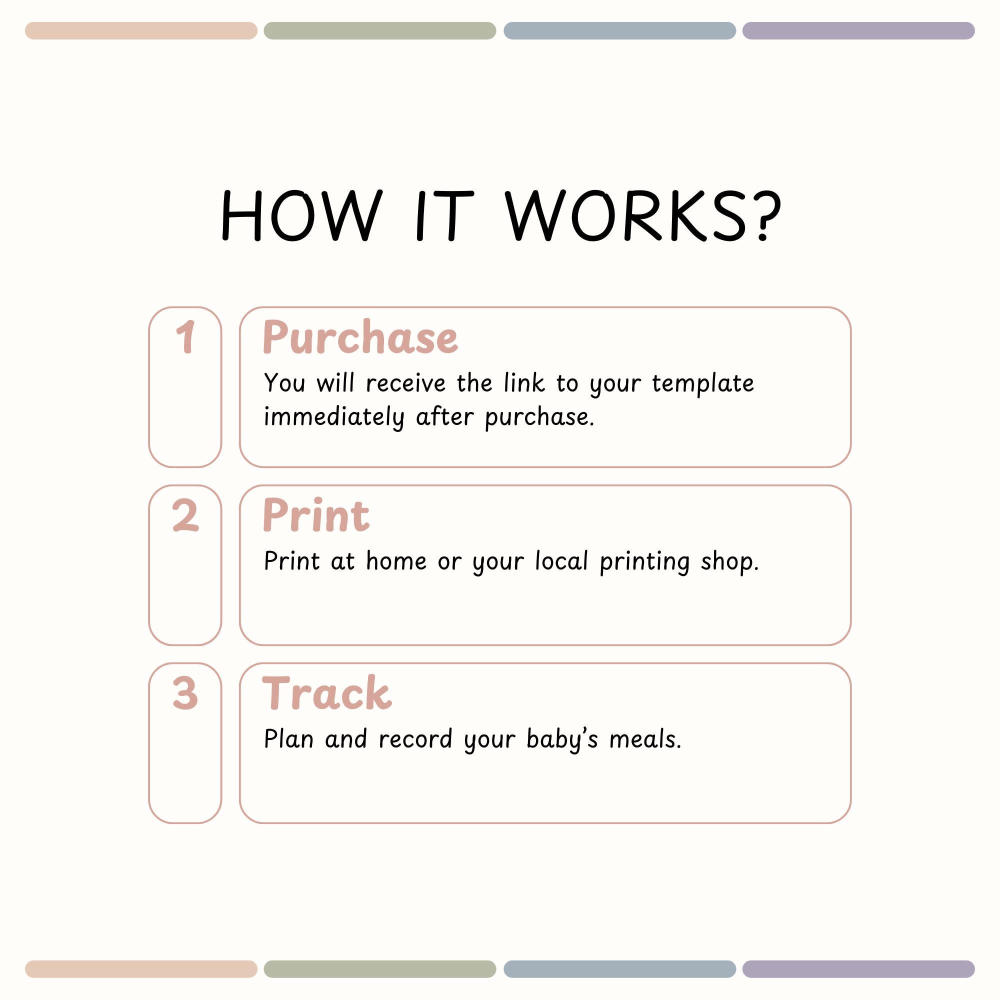 Baby Food Tracker Printable Baby First Food Checklist First 100 Food