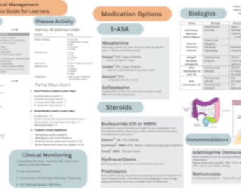 Inflammatory Bowel Disease - Clinical Management Guide