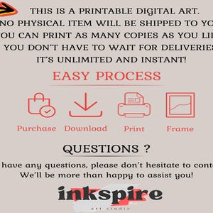 Purchase Porcess ;
Purchase,Download,Print and Frame.