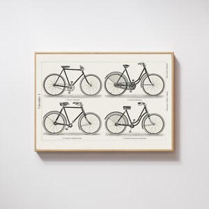 Vintage Bicycle Print: 1894 German Engineering Lithograph